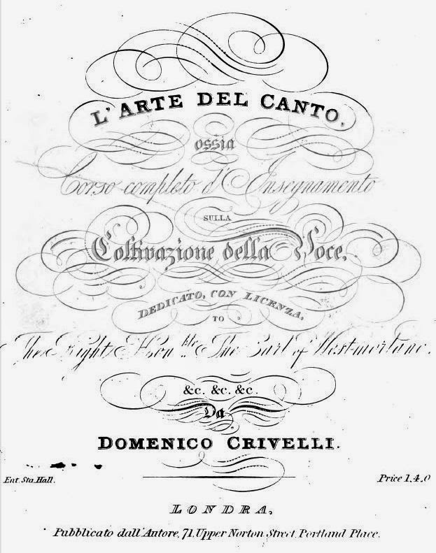 Frasispirit Frasi Fatte In Inglese Pdf