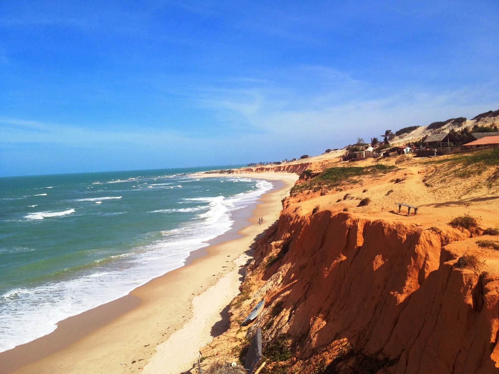 Cada Lugar Uma Dica Canoa QuebradaCE