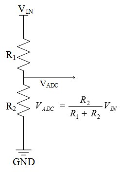 Measurement devices: (a) Voltage Transducer (LV25-P) and (b) Current