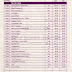 Harga Produk