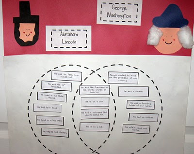 Presidents Venn Diagram - Presidents Day activities for kids {Weekend Links} from HowToHomeschoolMyChild.com