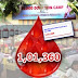 Aniruddha Bapu - 1 Lakh Blood Donation Bottles Milestone Achieved By Shree Aniruddha Upasana Foundation