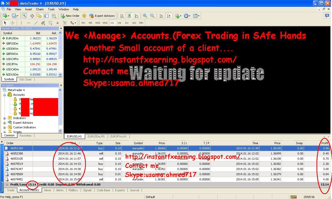 Forex safe margin level