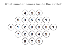 GURURAJ.N.: What Number comes inside the Circle?