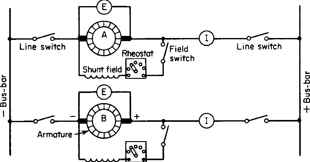 PARALLEL OPERATION OF GENERATORS BASIC AND TUTORIALS ELECTRICAL
