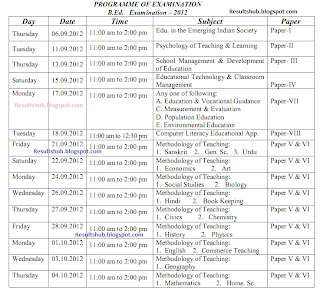 Download Kota University B.Ed. 2012 Exam Timetable 