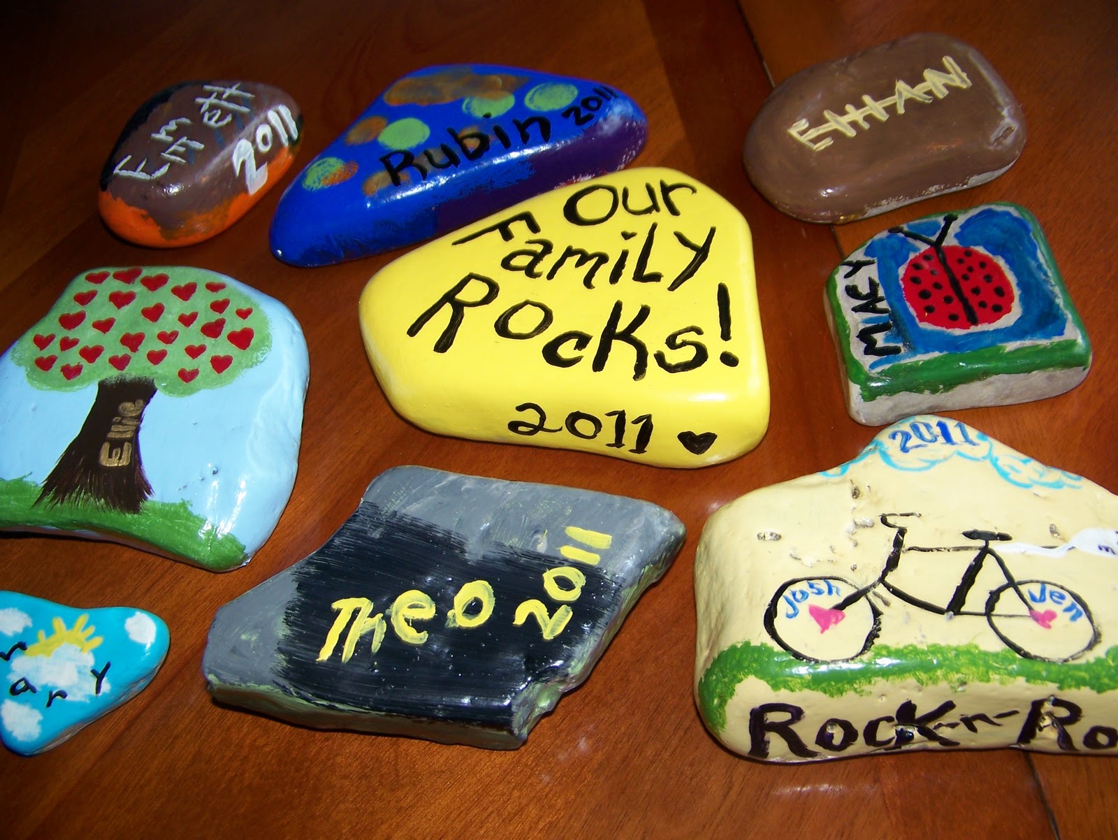 Making it with Jen Project idea Memory Garden Rocks