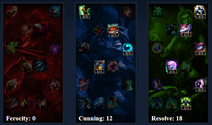 Bảng bổ trợ Braum SP mới nhất mùa 6 phiên bản 5.22 Bảng bổ trợ Braum SP mới nhất mùa 6 phiên bản 5.22