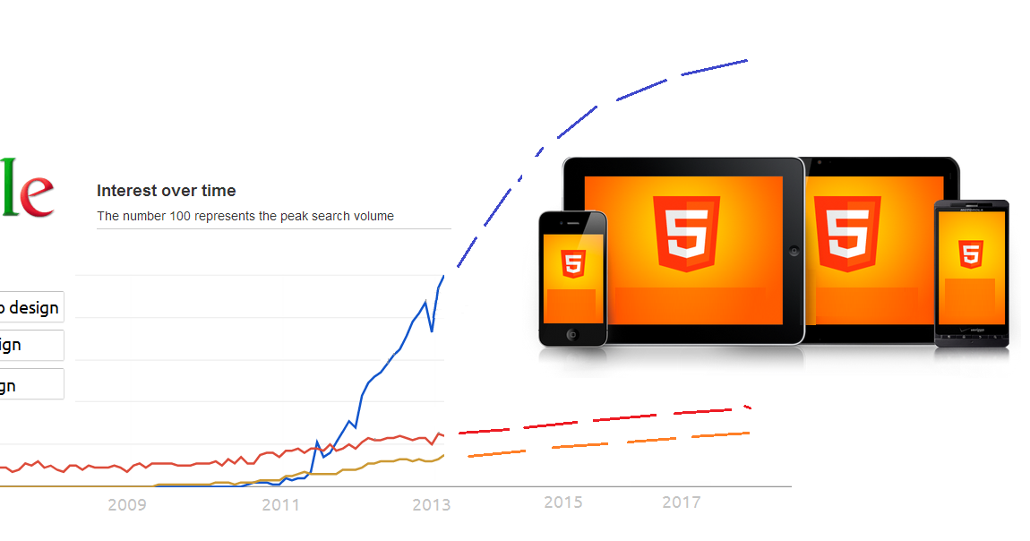 Html And Css Design And Build Websites E Version Html And Css Design And Build Websites E Version