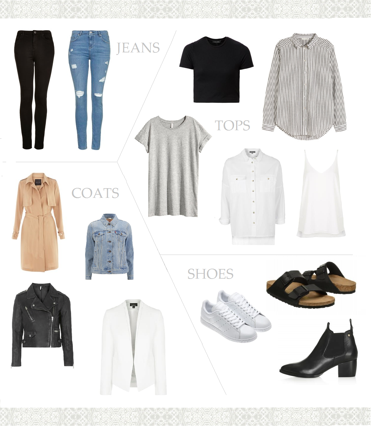 Style Wardrobe Basics Maisy Meow