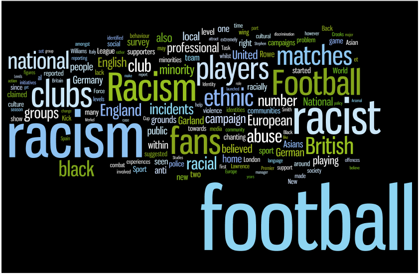 dissertation racism football dissertation racism football
