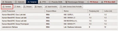 Menu Tambah Sarpas