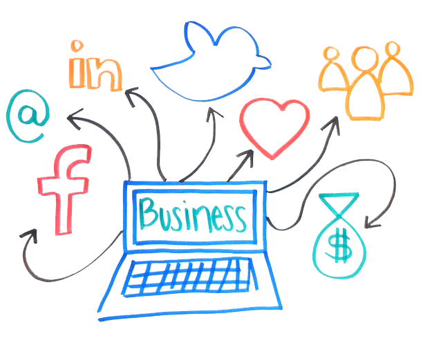 3 Social Media Tips to Meet Customer Expectations