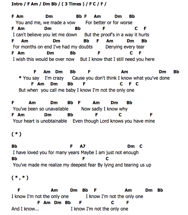 Drake - The Language Lyrics Musixmatch
