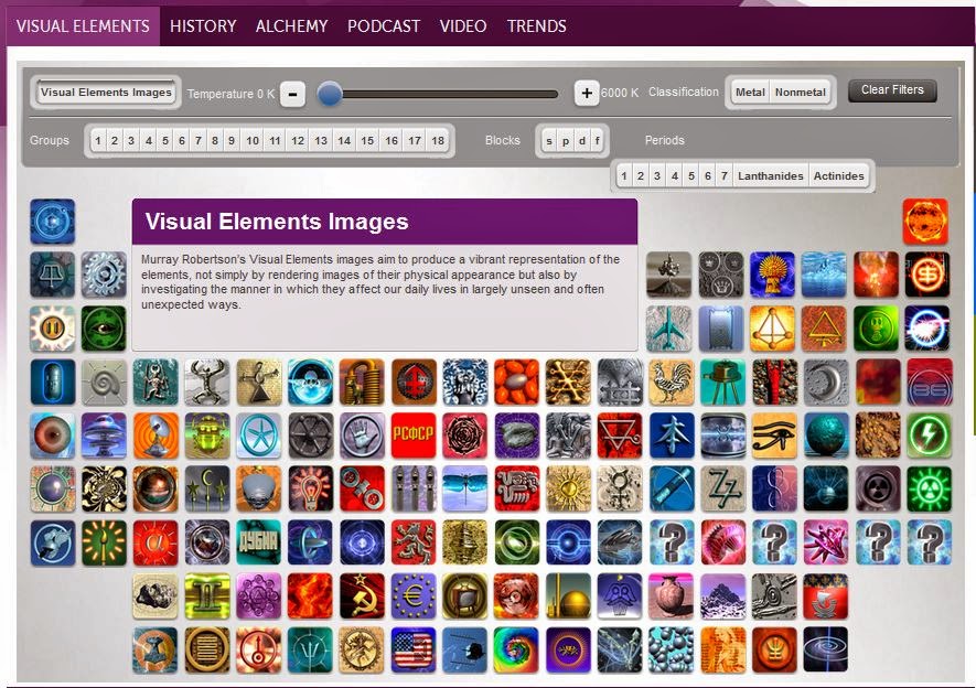 Visual Elements : Every bed of roses visual periodic table by rsc tuesdays