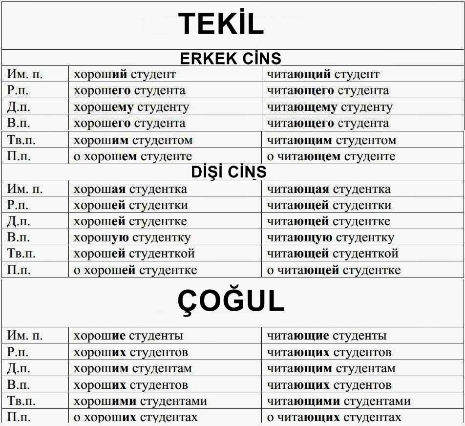Volzhsky Otomobil Fabrikası yerli otomobil endüstrisinin lideridir 31
