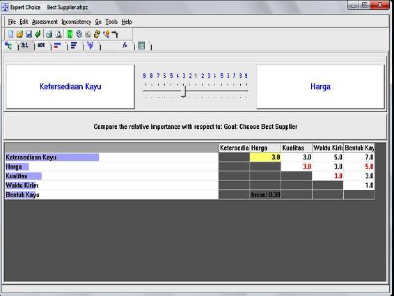 Expert Choice Software Ahp Expert Choice Software Ahp