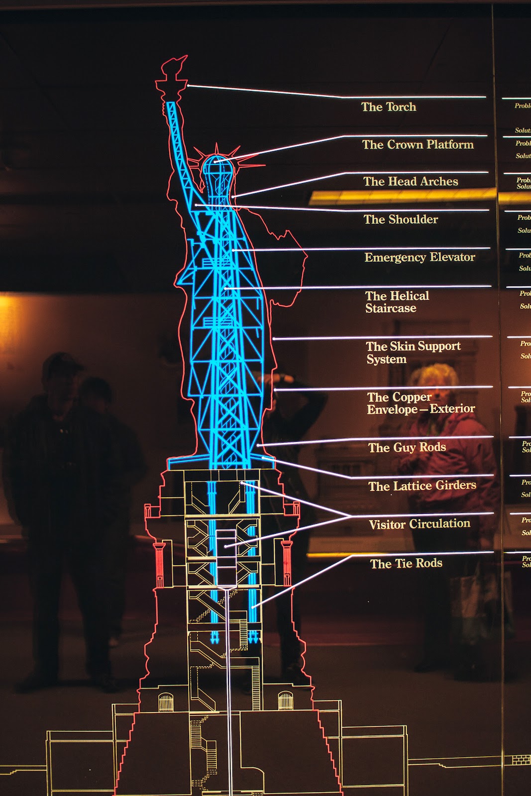 New York City End this anomal life.