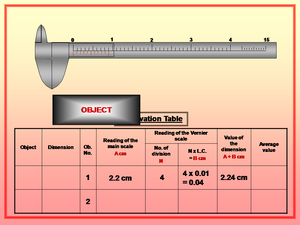 Physics Learn Vernier calliper for std 8 to 12 GSEB Students, & ITI