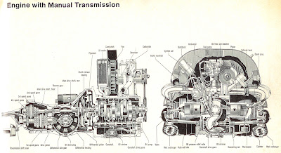 Diagrama do Motor Boxer