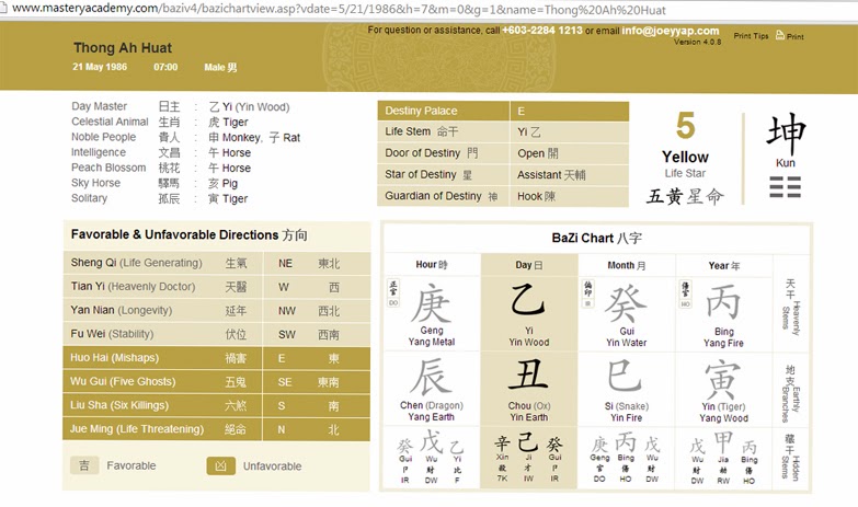 let s learn some useful feng shui tips from joey yap for joeyyap com bazi chart