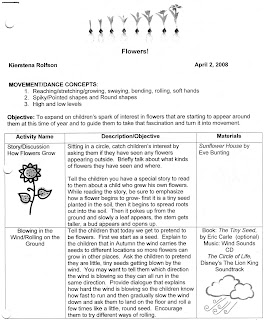 Kiersi's Kids Preschool: Preschool Dance Lesson Plans