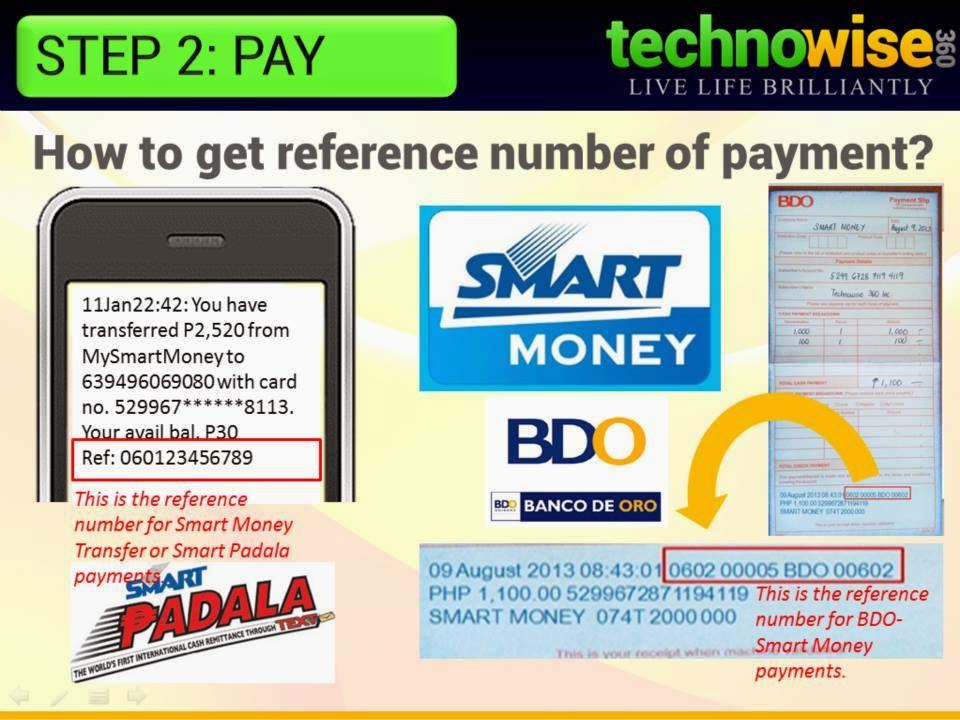 how to pay and