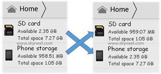 swap-phone-storage-with-the-SD-card