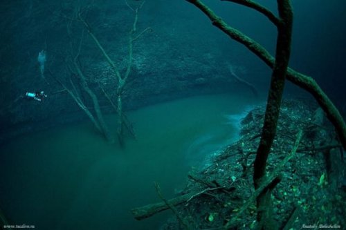 Last On My MindLife before death Underwater Rivers and