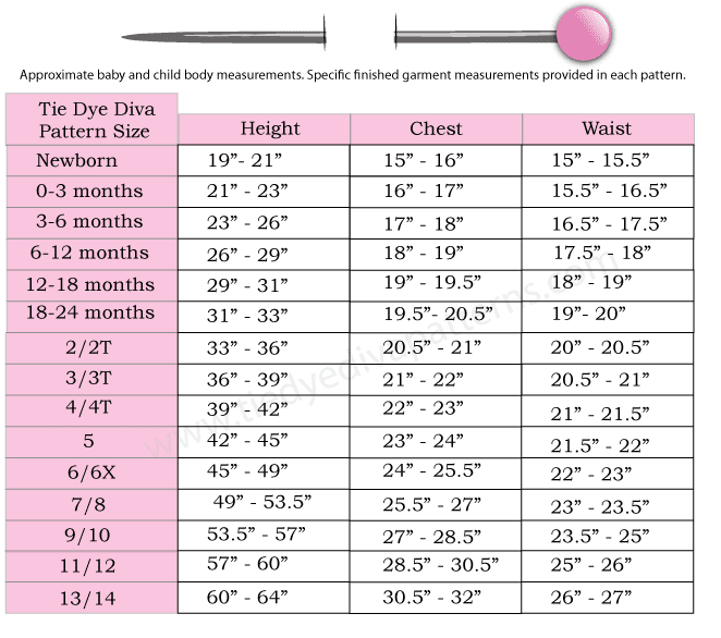 Tie Dye Diva Patterns: Seaside Sailor Sew-a-long Day 1 ...