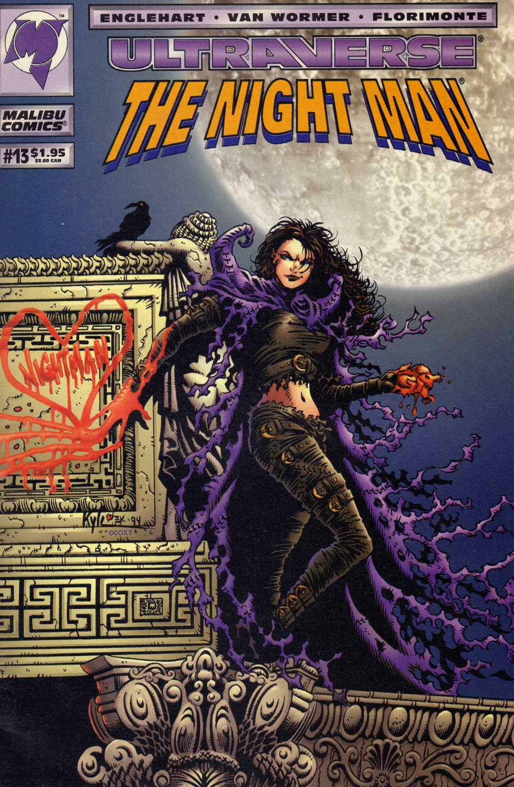 Unbidden Thoughts From The Underemployed The Nightman And Wrath A Sample Of Malibu Comics Ultraverse 1993 94