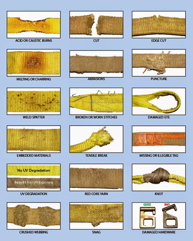 Aluminium Plant Safety load of stacked aluminum fell on.....