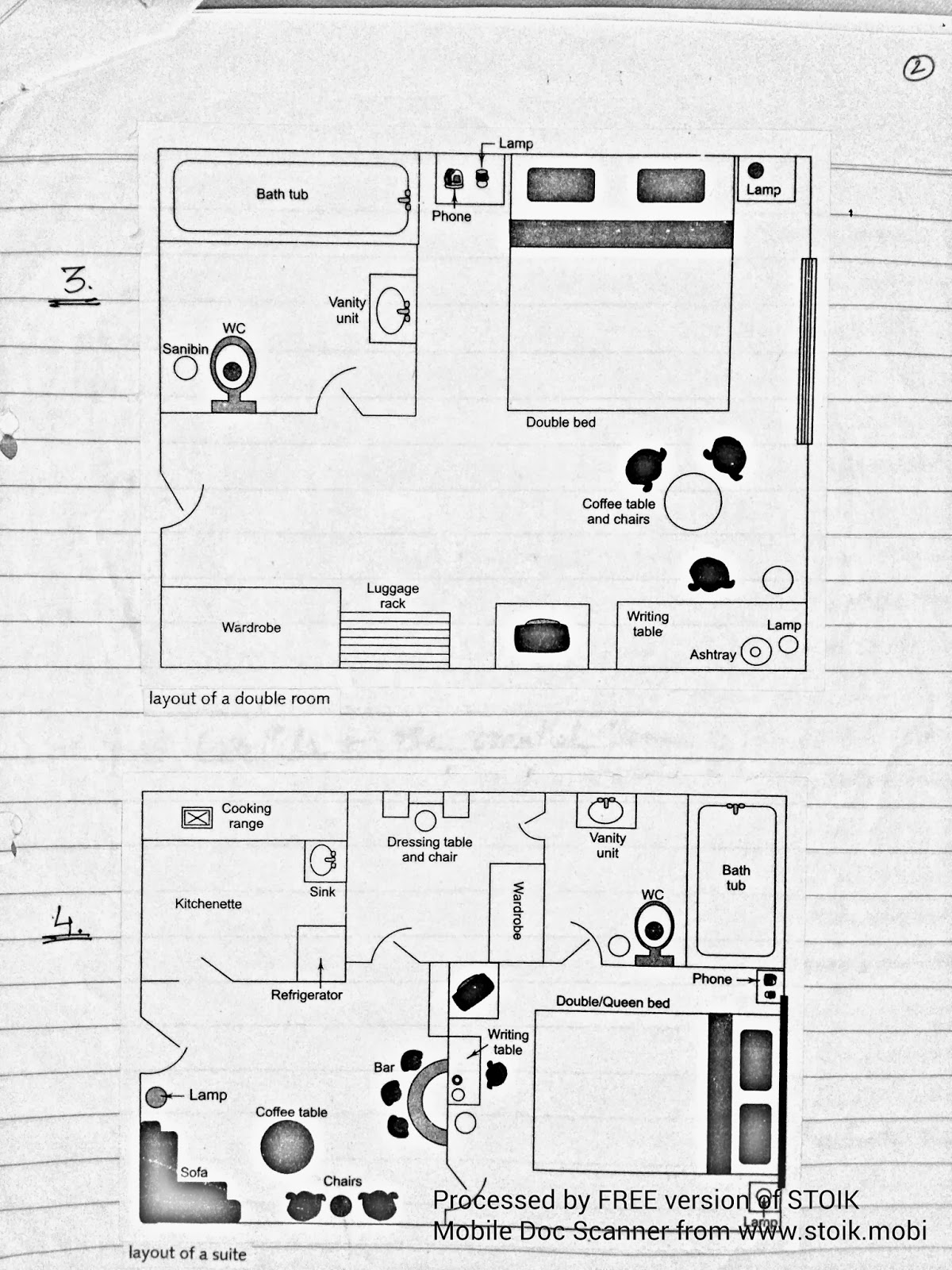 House Keeping Notes Room Layout And Guest Supplies