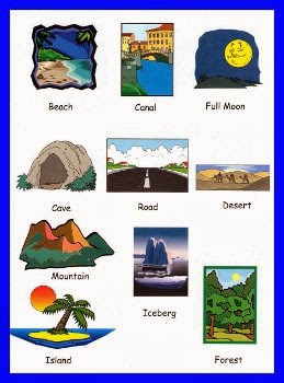 http://www.languageguide.org/english/vocabulary/landscapes/