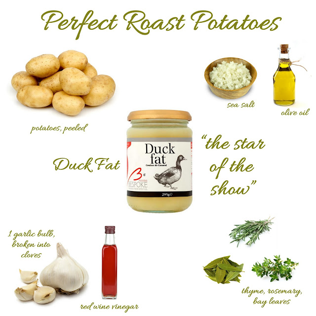 Lily Lemontree AT THE TABLE Jamie Oliver's Perfect Roast Potatoes