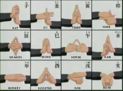 Featured image of post The Best 22 Lightning Blade Shadow Clone Jutsu Naruto Hand Signs