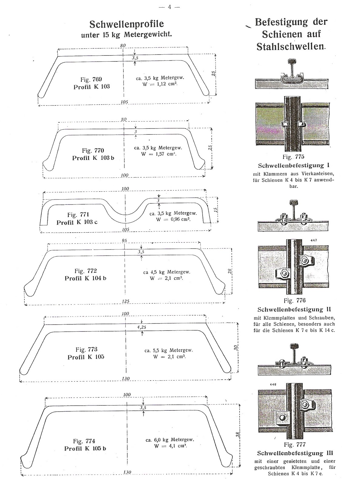 Nystrup Gravel Track with Steel Sleepers