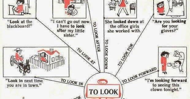 LestoEnglish: Phrasal Verbs with "To Look"
