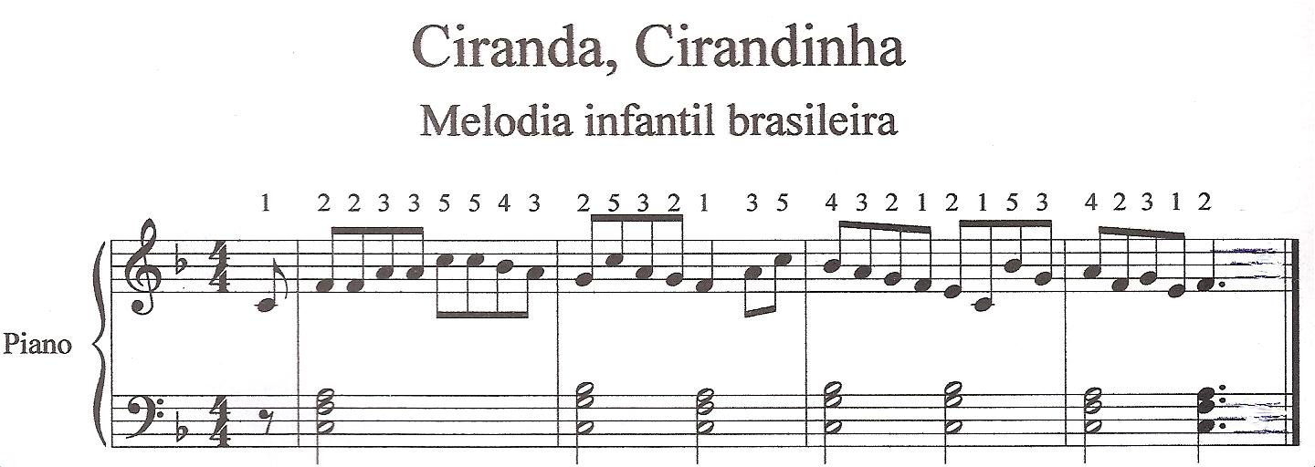 Ó pião  Partituras, Ciranda cirandinha, Atividades de musicalização