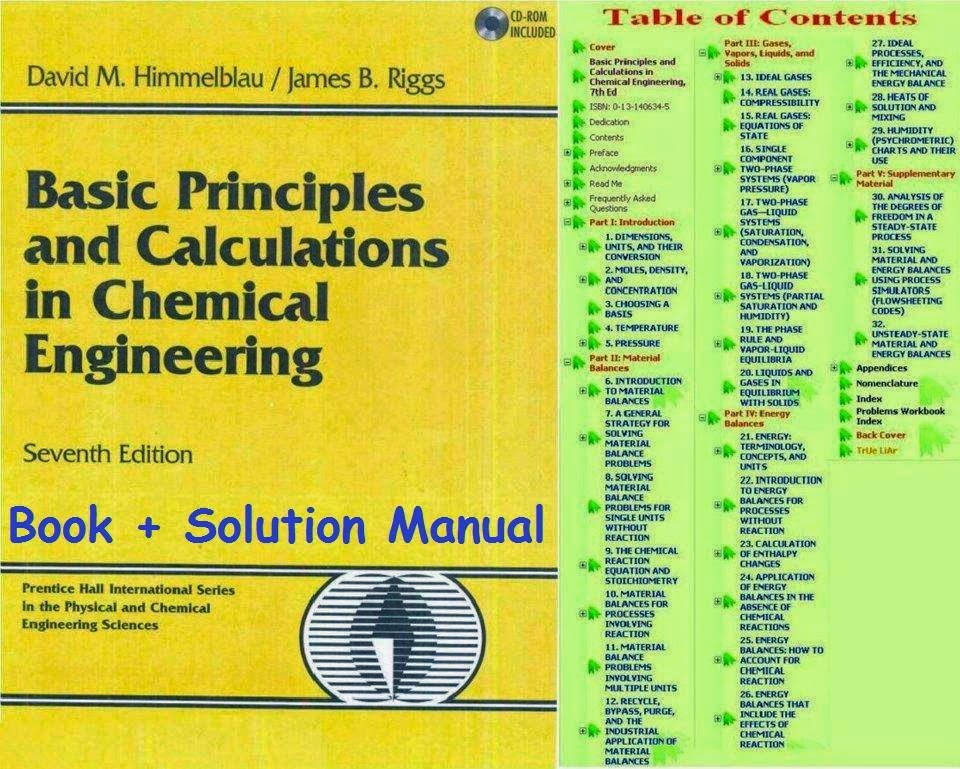 Basic Principles And Calculations In Chemical Engineering Himmelblau Pdf