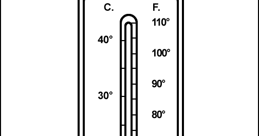 Malvorlage thermometer information