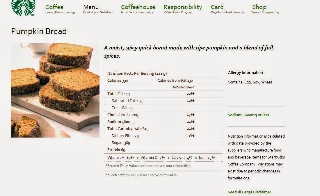 Starbucks Pumpkin Bread Nutrition Label