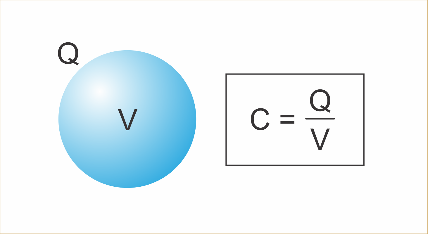 Os Fundamentos da Física Cursos do Blog Eletricidade