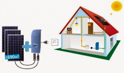 L'autoconsum dibuixarà el panorama energètic global a la pròxima dècada