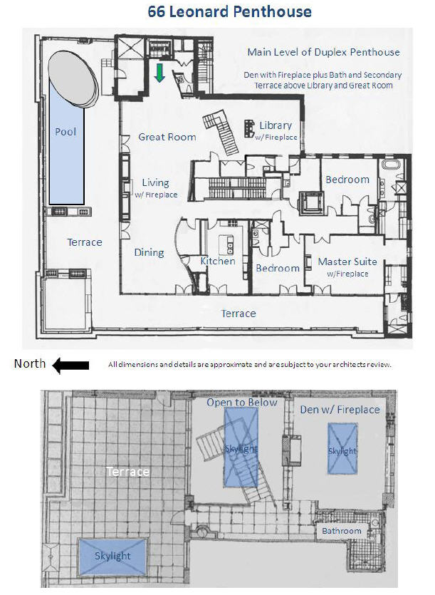 Apartment Plans In South Africa