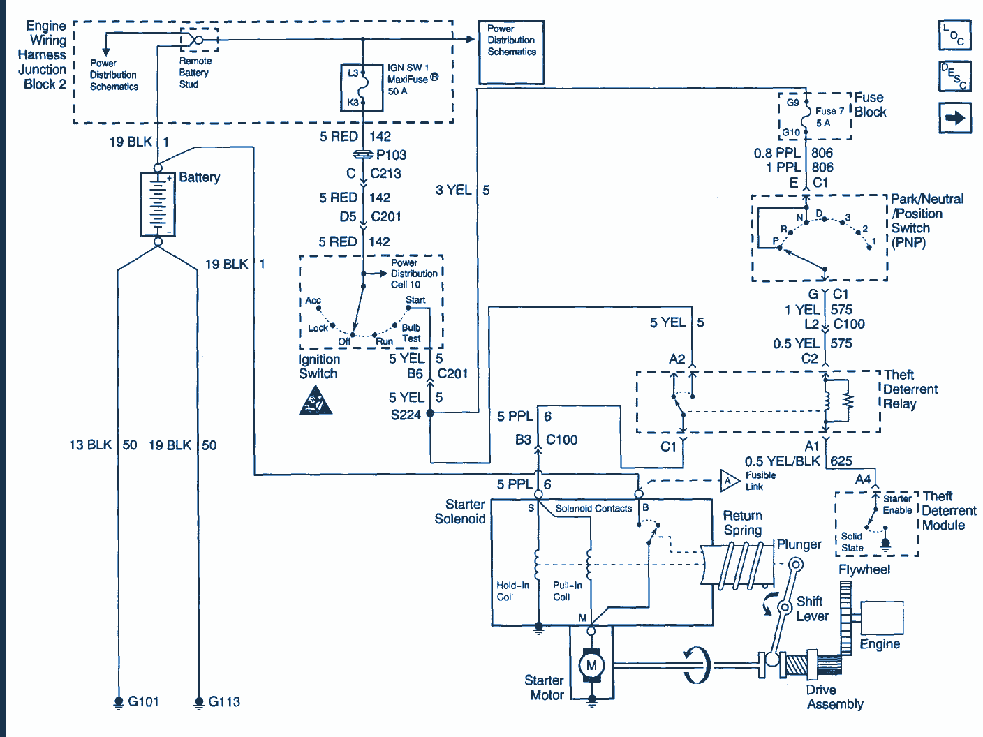 2001 Chevrolet Chevy Lumina Wiring Diagram | Auto Wiring Diagrams