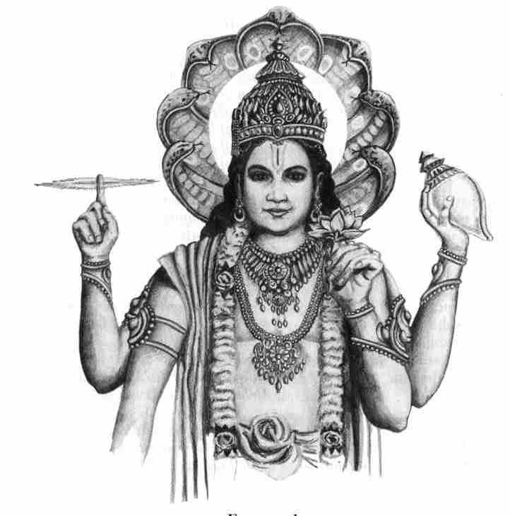 Lord Vishnu Symbolism