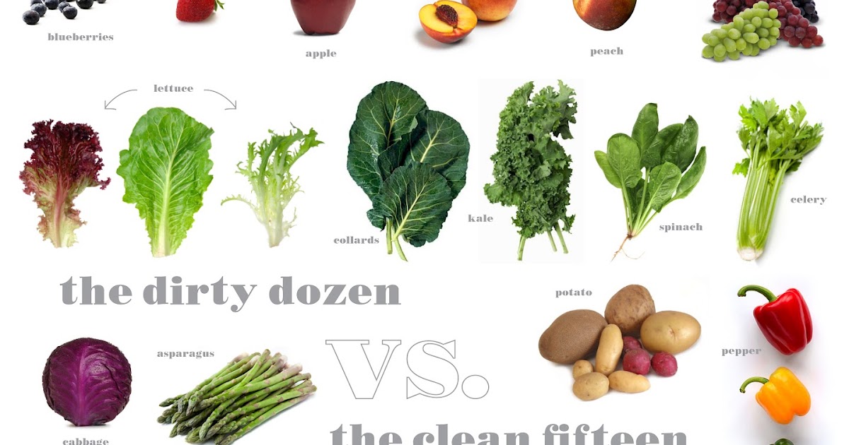 The Tomato Snob The Dirty Dozen vs. The Clean Fifteen