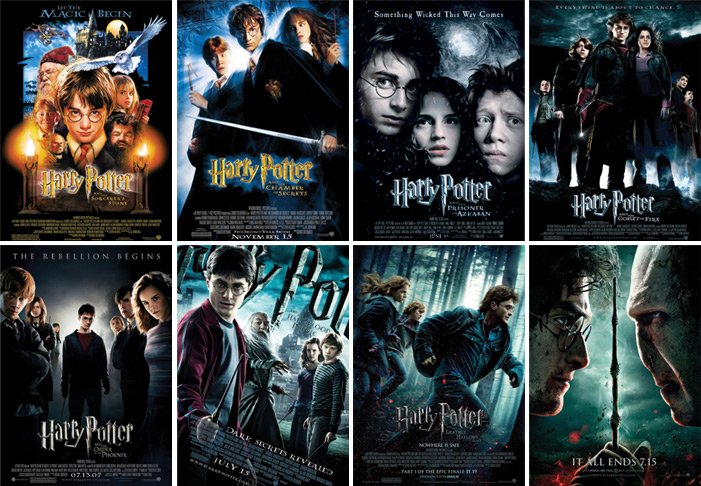 Harry Potter And The Deathly Hallows - Part 2 Movie Download In Hindi Mp4 Movies