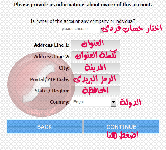 حقيقة موقع yllix بديل جوجل ادسنس عند العرب لعام 2013